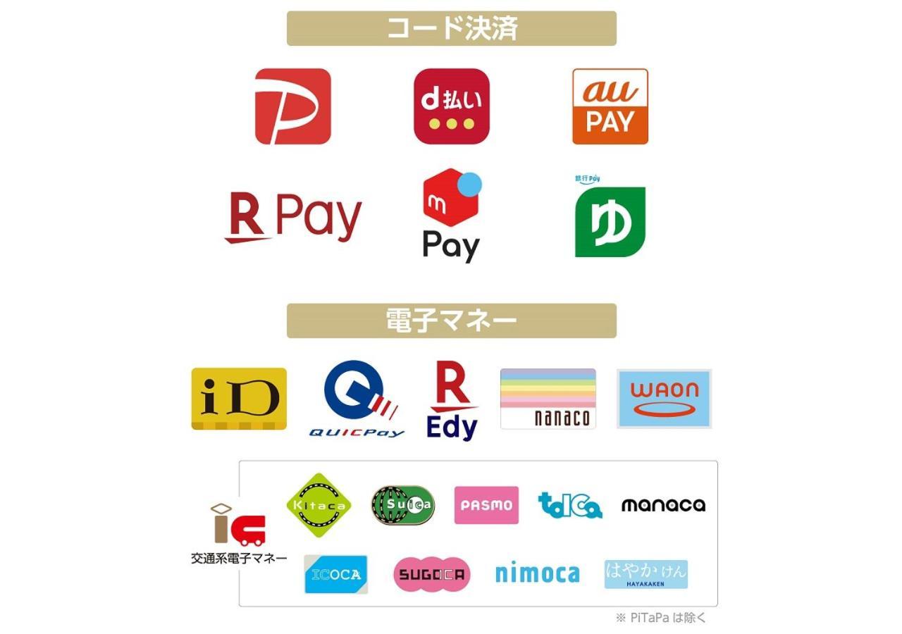 Apa Hotel Tokyo Ojima Dış mekan fotoğraf